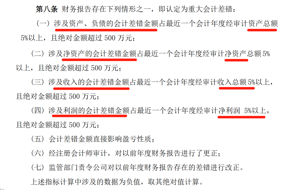 带你拆解会计差错更正的那些事儿…… - 尤尼泰振青会计师事务所（特殊普通合伙）